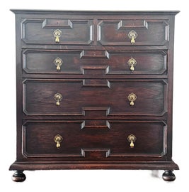 Example of Chests of Drawers