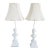 Vintage Limoges Bisque Brongniart Children Busts Table Lamps -a Pair For Sale