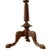 Antique Irish Carved Burl Walnut Spiral Twist Pedestal Tripod Wine Table 1860 For Sale - Image 17 of 18