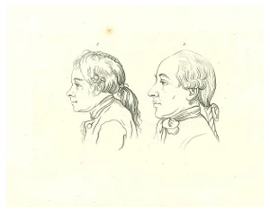 Thomas Holloway, Portrait, Original Etching, 1810