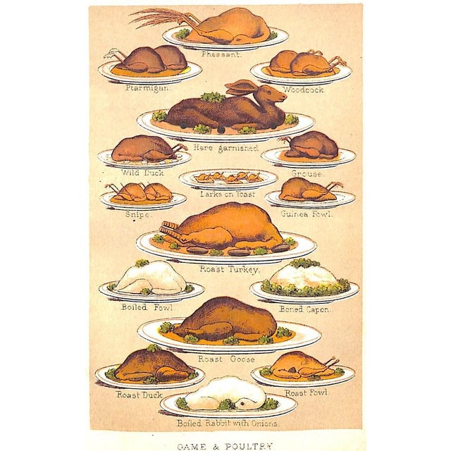 Green "Beeton's Every-Day Cookery and Housekeeping Book" 1890 For Sale - Image 8 of 12