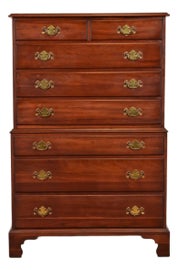 Example of Henkel Harris Highboys