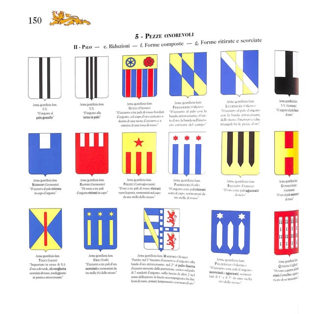 White "Araldica" 2003 Santi-Mazzini, Giovanni For Sale - Image 8 of 11