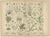 Paper Antique Botanical Charts of German Wildflowers, Stuttgart, 1885, Set of 6 For Sale - Image 7 of 9