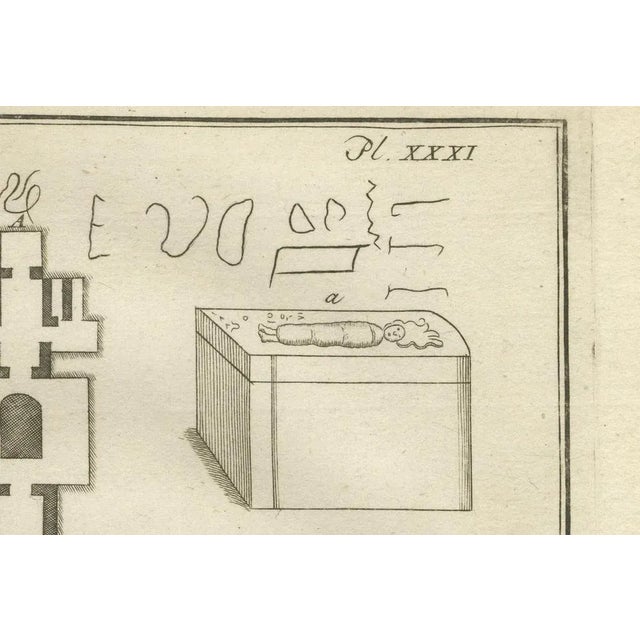 After Pococke, Tomb Plans of the Kings at Thebes Valley of the Kings Layout, Egypt, 1776, Print For Sale - Image 4 of 10