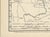 Black Antique Map of Ohio The Buckeye State by Rand McNally, 1899 For Sale - Image 8 of 12