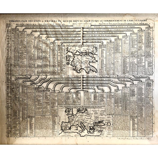This fascinating chart belongs to a landmark monument of the Enlightenment era, namely Henri Abraham Chatelain's...