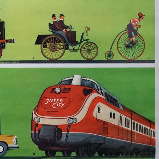 Textile Vintage Traffic Wall Chart Development of Land Vehicles Rollable Poster For Sale - Image 7 of 10