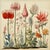 Antique Botanical Garden Study – Fine Art Print This striking natural history print reproduces an antique botanical...