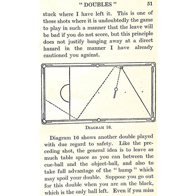 1920s "How to Play Snooker and Other Pool Games" 1924 Smith, Willie (Billiard Champion 1921, 1923) For Sale - Image 5 of 12