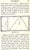 1920s "How to Play Snooker and Other Pool Games" 1924 Smith, Willie (Billiard Champion 1921, 1923) For Sale - Image 5 of 12