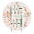 French Longchamp Pompadour Pattern Majolica Asparagus and Flower Plates For Sale