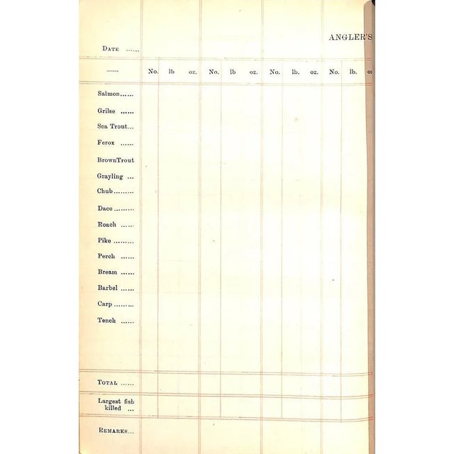 "The Angler's Diary and Tourist Fisherman's Gazetteer" 1921 Sheringham, h.t. For Sale In New York - Image 6 of 12