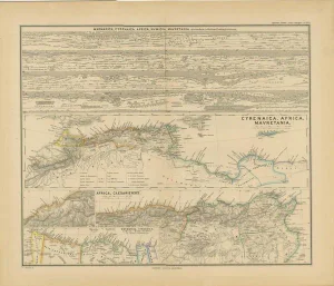 North African Coasts: Marmarica to Mauretania in Roman Times, 1880s