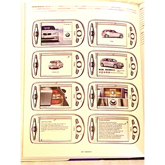 2006 Advertising Now. Online Book Edited by Julius Wiedemann For Sale In Los Angeles - Image 6 of 10