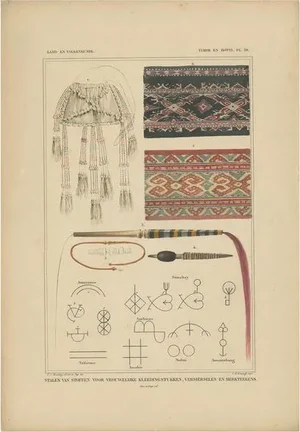 C.J. Temminck, Fabrics of Timor and Rotti, 1840, Paper