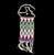 Until around 1961, women in certain Cameroon groups, including the Matakam women of northern Cameroon, traditionally wore...