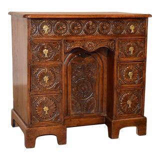 19th C English Knee Hole Desk For Sale