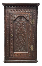 Example of Wall Cabinets