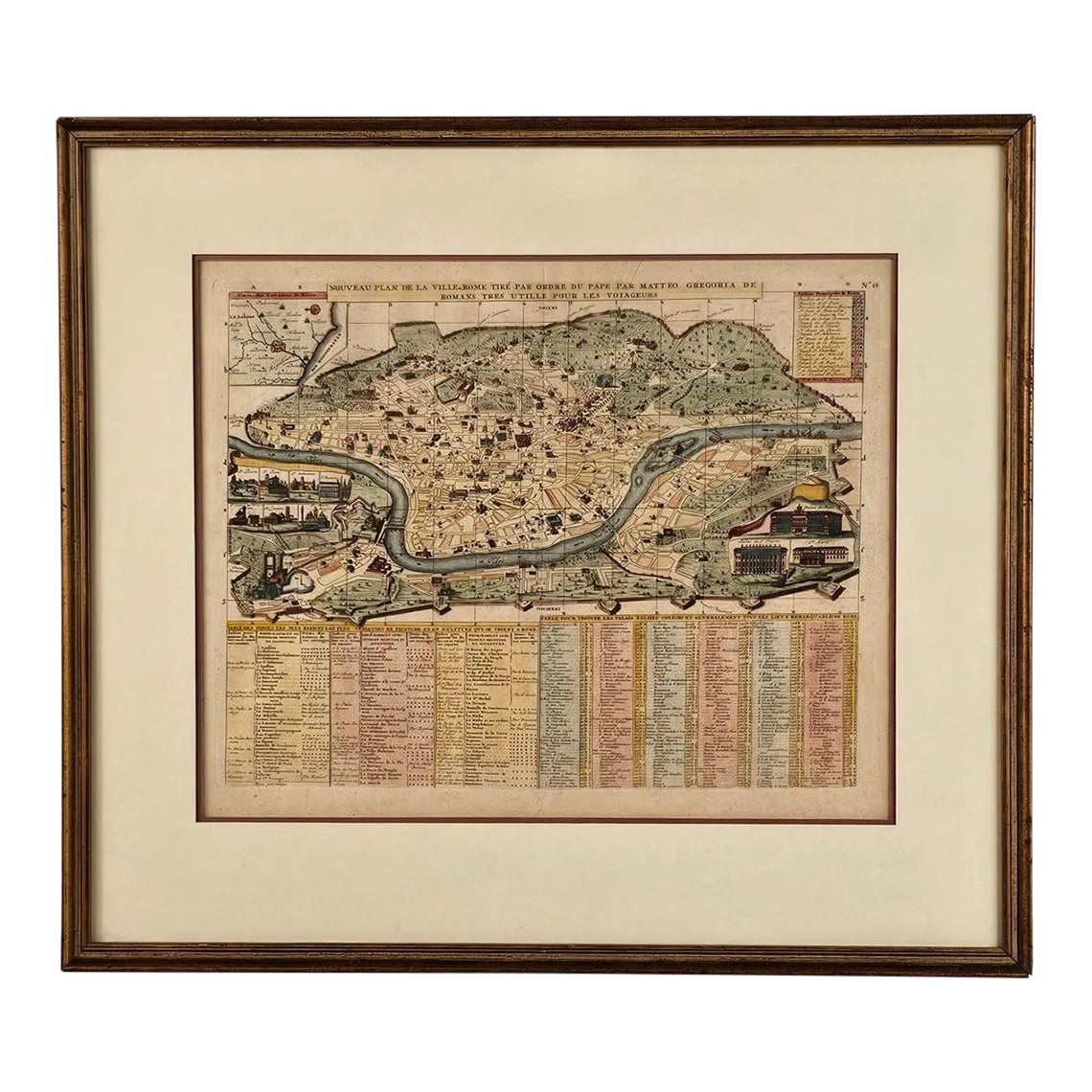 Plan of Rome From 