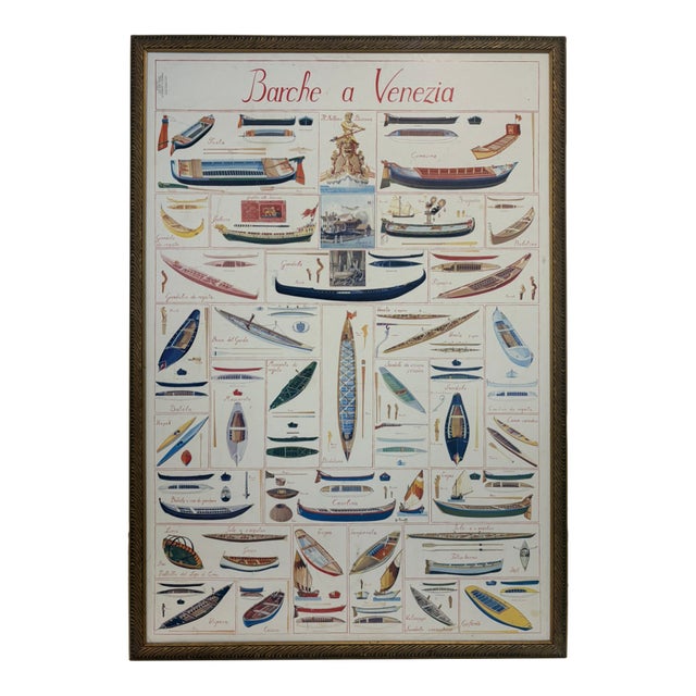 Barche a Venezia Vintage Italian Nautical Poster Framed Venice Boat Chart Wall Art For Sale