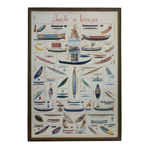 Barche a Venezia Vintage Italian Nautical Poster Framed Venice Boat Chart Wall Art