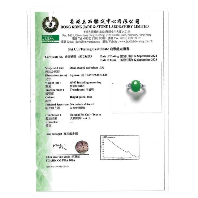 Certified 4.17 Carat Untreated Jadeite Jade and Baguette Diamond Platinum Ring For Sale - Image 10 of 10