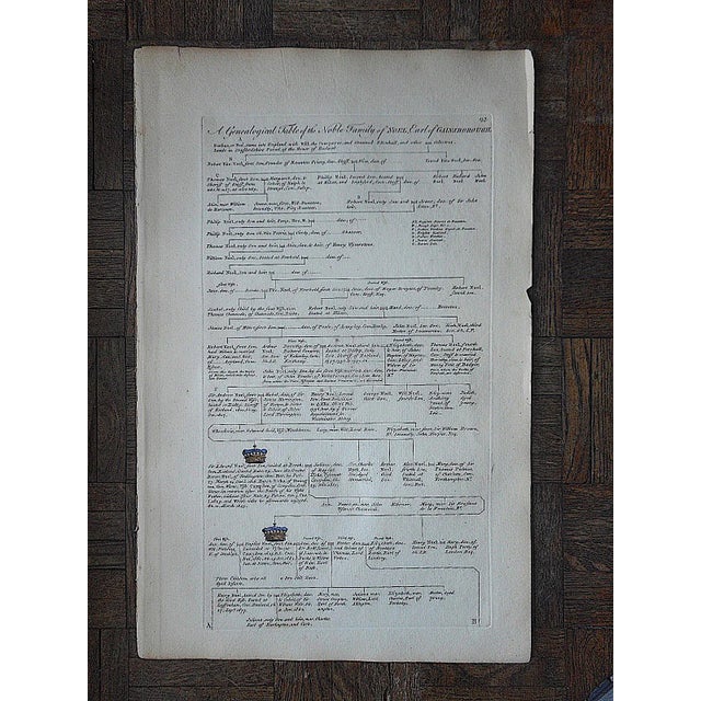 We are pleased to offer this rare antique 18th century hand colored copperplate engraving of the heraldric crest of Sir...