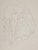 Henri Matisse, Jeune femme au chemisier, Lithograph For Sale - Image 6 of 6