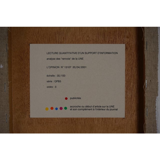 Jean Francois Dubreuil, Compositions, Acrylic Paintings, Set of 2 For Sale - Image 9 of 13