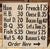 This rare double-sided, original masonry pressed, and wood-framed Coca-Cola restaurant menu sign was purchased by the...