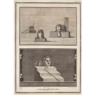 Giuseppe Aloja, Ancient Roman Fresco Herculaneum, Etching, 18th Century For Sale