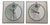 Wall Clocks by Kurt B. Delbanco for Acerbis, 1980s, Set of 2 For Sale