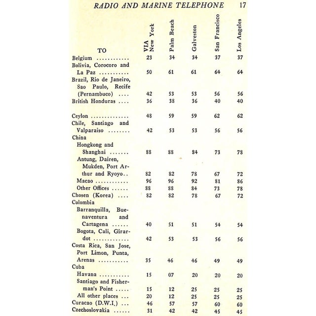 Paper "The Bon Voyage Book: An Intimate Guide for the Modern Ocean Traveler" 1931 "Old Salt" For Sale - Image 7 of 9