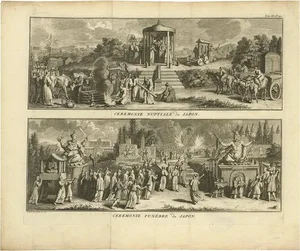 Bernard Picart, Illustration of Japanese Wedding and Funeral Ceremonies, 1730, Print