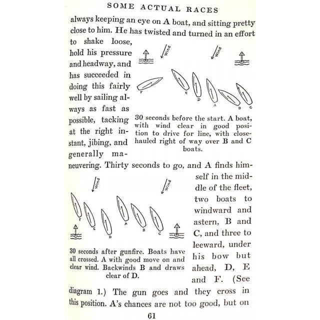 Paper "Yacht Racing" 1931 Boardman, Edwin A. For Sale - Image 7 of 10