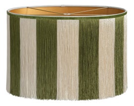 Example of Lamp Shades