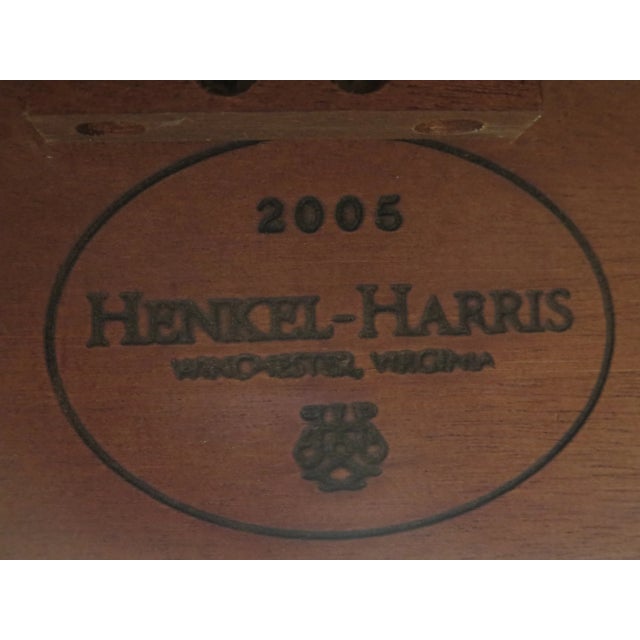 Henkel Harris Model 5724 Federal Mahogany Console Tables- A Pair For Sale - Image 9 of 10