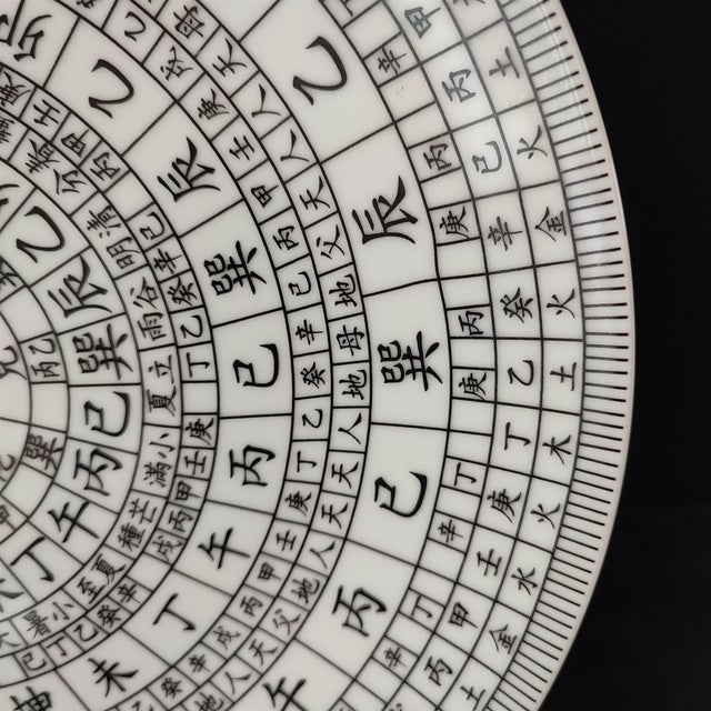 Early 20th Century Chinese Ceramic Plate,Qianlong Marked White Glaze Porcelain Plate Hand Painted Feng Shui Compass Pattern For Sale - Image 9 of 12