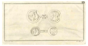 Giuseppe Aloja, Roman Fresco from Antiquities of Herculaneum, 18th Century