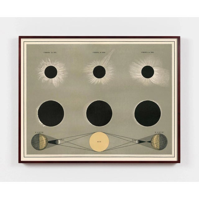 Art Deco Reproduction Antique Astronomy Print of the Corona Eclipse - 51" X 40" For Sale - Image 3 of 4