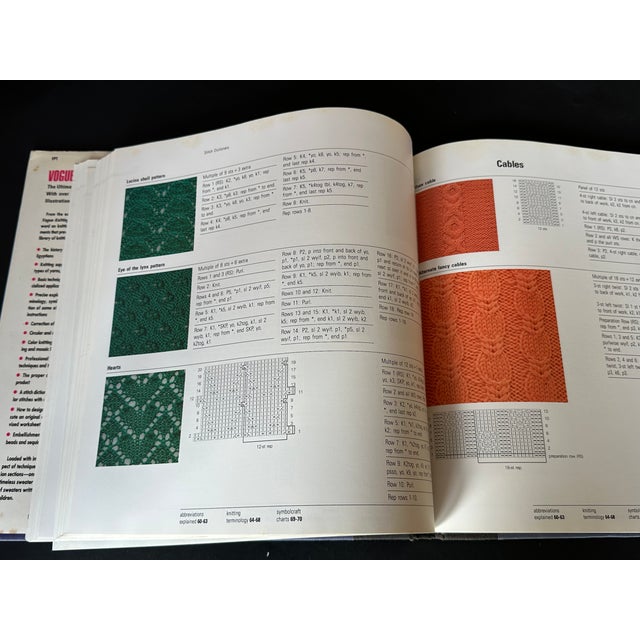 Red Vintage Vogue Knitting Book For Sale - Image 8 of 14