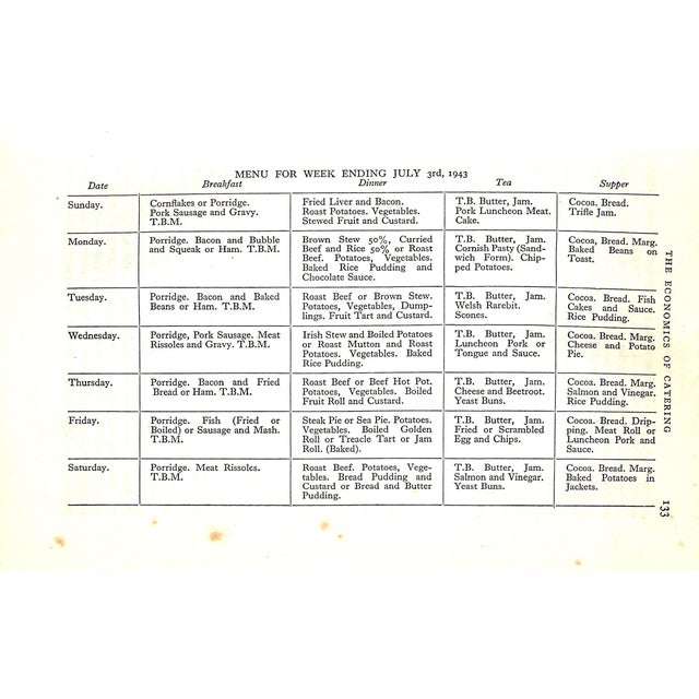 Paper "Five to a Feast" 1948 Layton, t.A. For Sale - Image 7 of 8