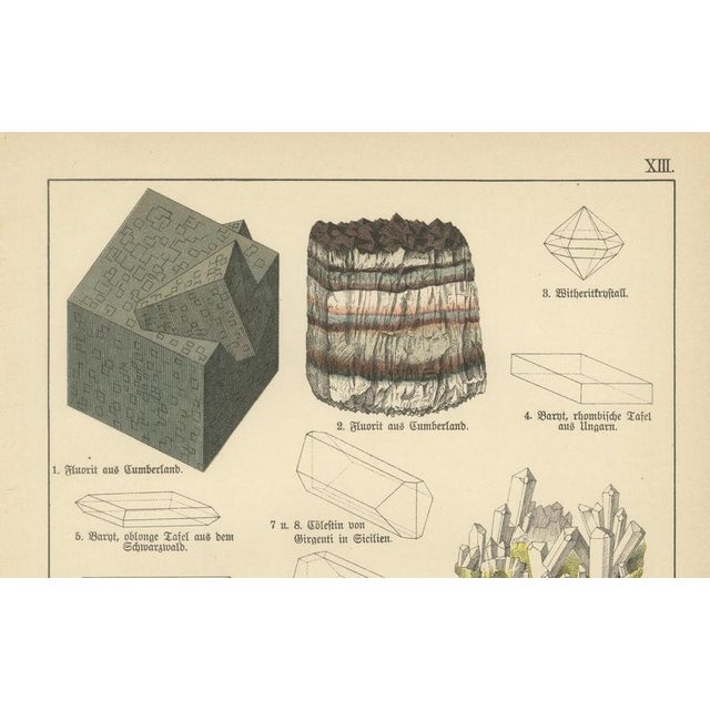 Gold Kenngott, Set of Two Mineralogy Chromolithographs, Fluorite, Amber & Coal, 1888, Paper For Sale - Image 8 of 10