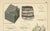 Gold Kenngott, Set of Two Mineralogy Chromolithographs, Fluorite, Amber & Coal, 1888, Paper For Sale - Image 8 of 10