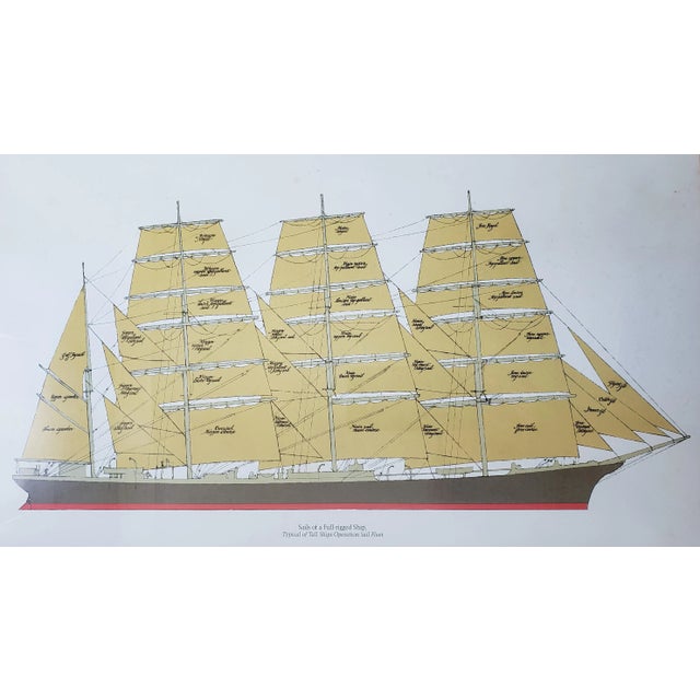 A framed print featuring 'Sails of a Full-rigged Ship - Typical of Tall Ships Operation Sail Fleet'. I love the graphic...