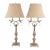 Vintage Palm Beach Regency Hand Gilt Table Lamps by Uttermost - A Pair For Sale