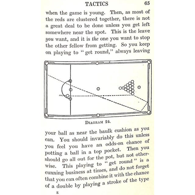"How to Play Snooker and Other Pool Games" 1924 Smith, Willie (Billiard Champion 1921, 1923) For Sale - Image 11 of 12
