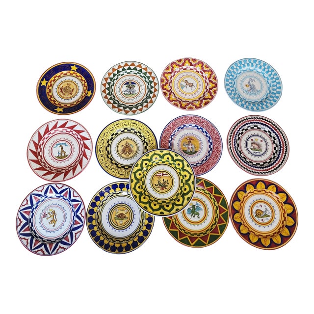 Collection of Hand Painted Deruta Plates For Sale