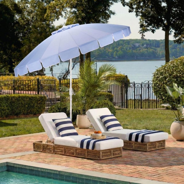 Discover the perfect blend of style and comfort with the Panza 9 ft crank umbrella in a soothing baby blue shade...